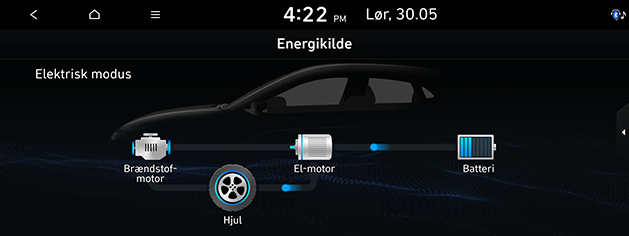 PD_phev%20dan_14.electric-mode_200608.png